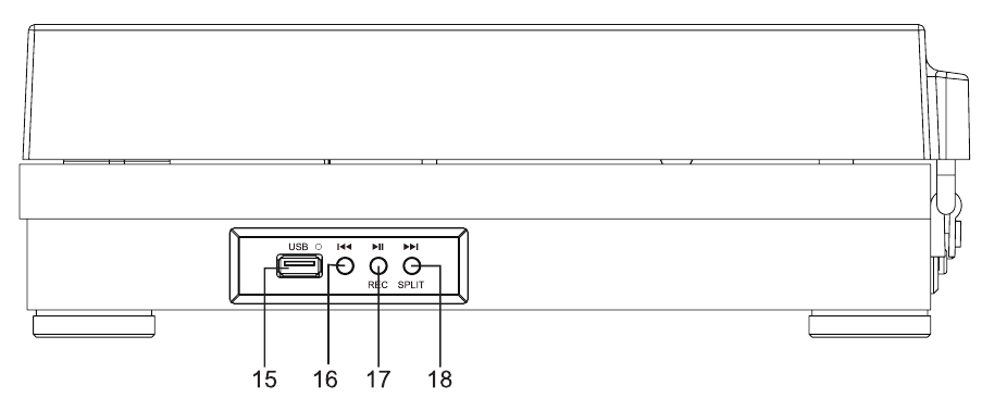 Muse - MT-108 BT - ASUKOHA JA KIRJELDUSE JUHTSEADMED - Ülevaade - Osa 3 ASUKOHA JA KIRJELDUSE JUHTSEADMED - Ülevaade - Osa 3