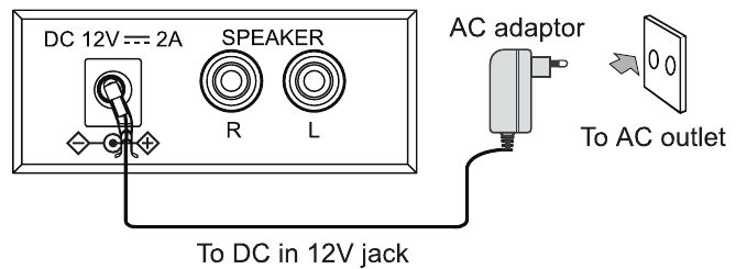 Muse - MT-108 BT - TOITEALLIKAS TOITEALLIKAS