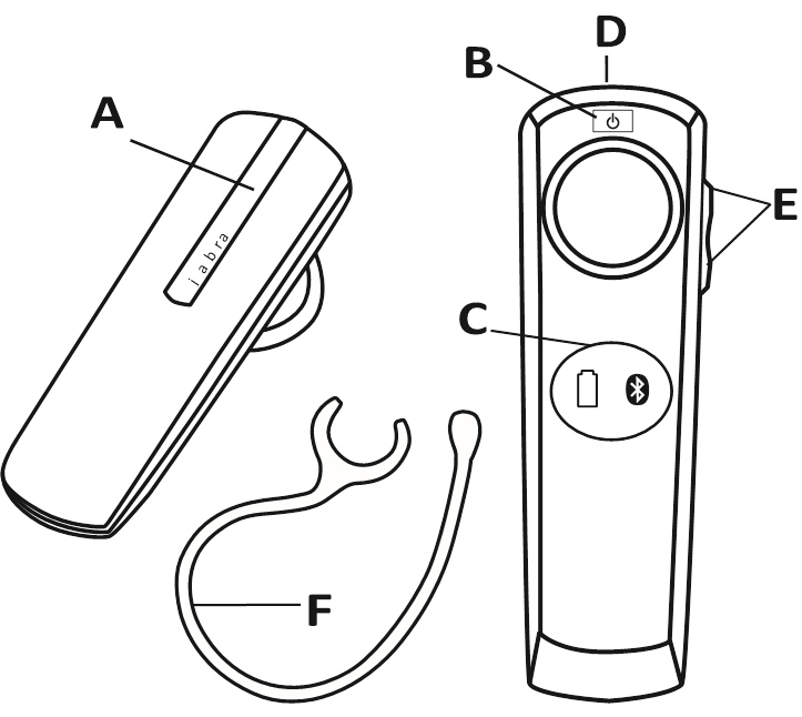 Jabra - BT2080 - OVERVIEW ПРЕГЛЕД