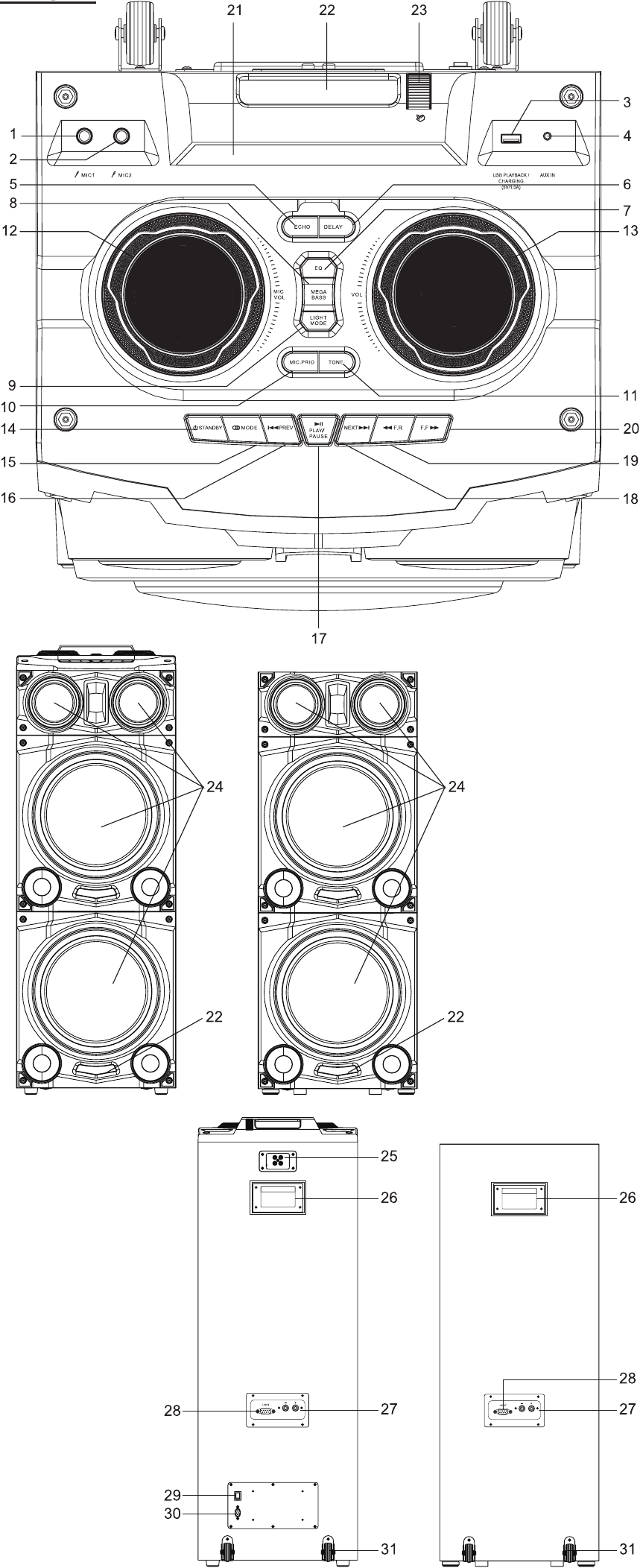 Muse - M-2985 DJ - Controls Controls