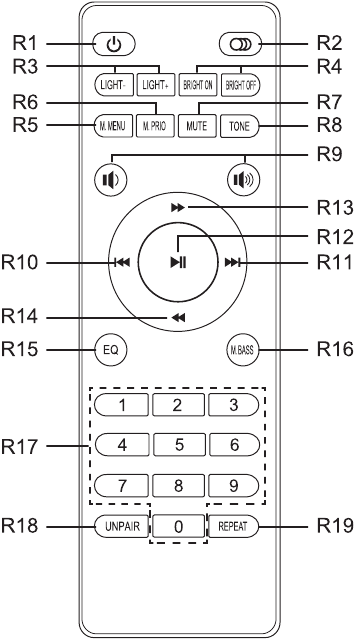 Muse - M-2985 DJ - Remote Control Remote Control
