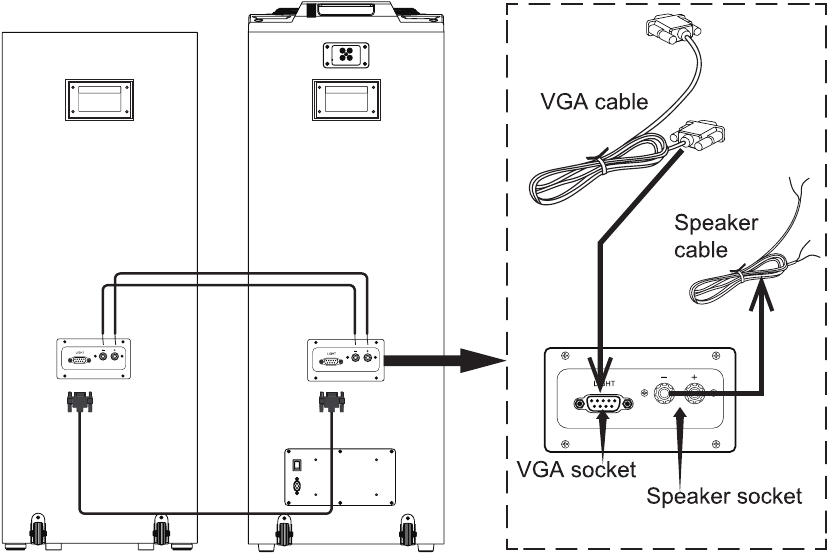 Muse - M-2985 DJ - Setup Setup