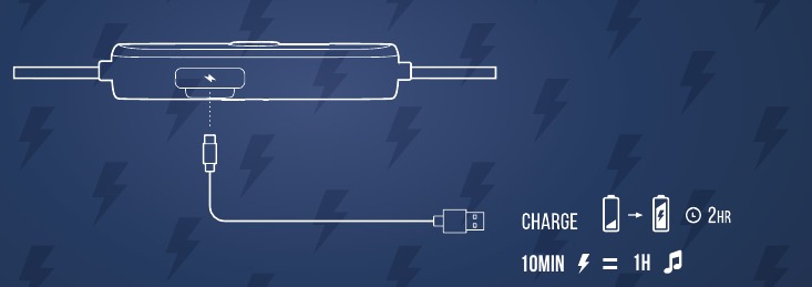 Harman - JBL TUNE125BT - ЗАРЯДКА ЗАРЯДКА