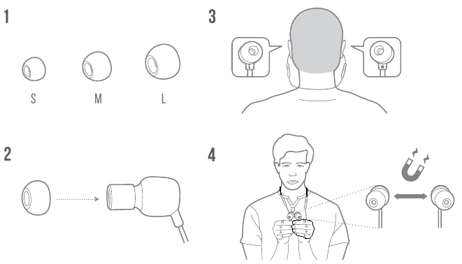 Harman - JBL TUNE125BT - КАК НОСИТЬ КАК НОСИТЬ