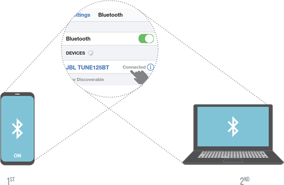 Harman - JBL TUNE125BT - МНОГОТОЧЕЧНОЕ ПОДКЛЮЧЕНИЕ МНОГОТОЧЕЧНОЕ ПОДКЛЮЧЕНИЕ