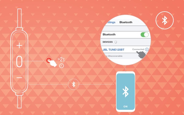 Harman - JBL TUNE125BT - ВКЛЮЧЕНИЕ И ПОДКЛЮЧЕНИЕ ВКЛЮЧЕНИЕ И ПОДКЛЮЧЕНИЕ