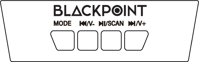 BLACKPOINT - S17.1 - PANNELLO DI CONTROLLO PANNELLO DI CONTROLLO