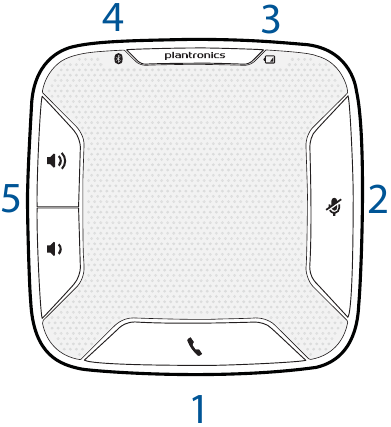 plantronics - Calisto 620 - Ikhtisar Ikhtisar