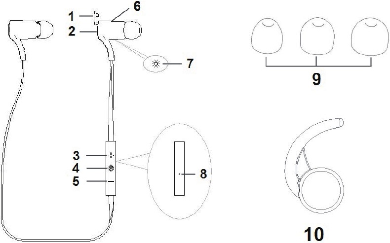 EDIFIER - W288BT - Ilustracija Ilustracija