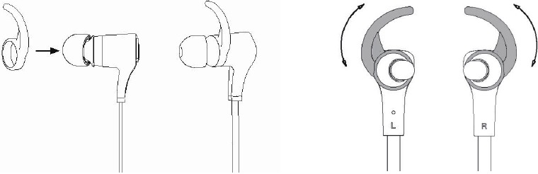 EDIFIER - W288BT - Nošenje slušalk - 1. korak Nošenje slušalk - 1. korak