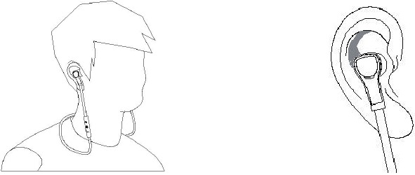EDIFIER - W288BT - Nošenje slušalk - 2. korak Nošenje slušalk - 2. korak