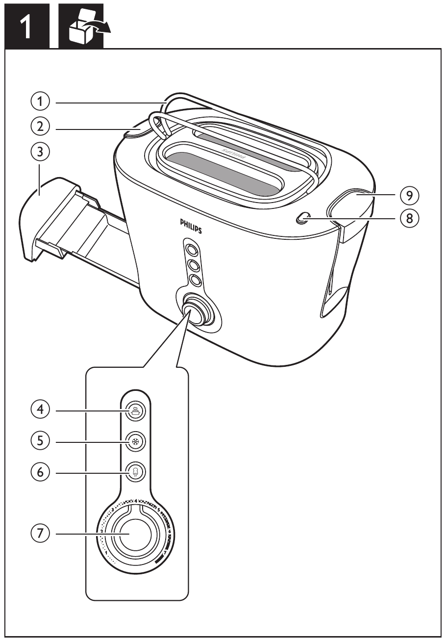 PHILIPS - HD2630 - Muhtasari Muhtasari