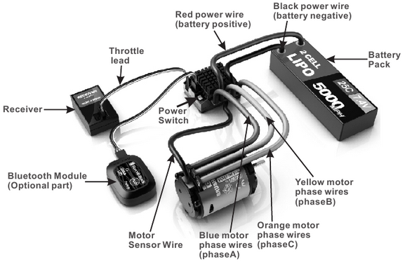 Toro - TS120 Competition - ҚОСЫЛУ ҚОСЫЛУ