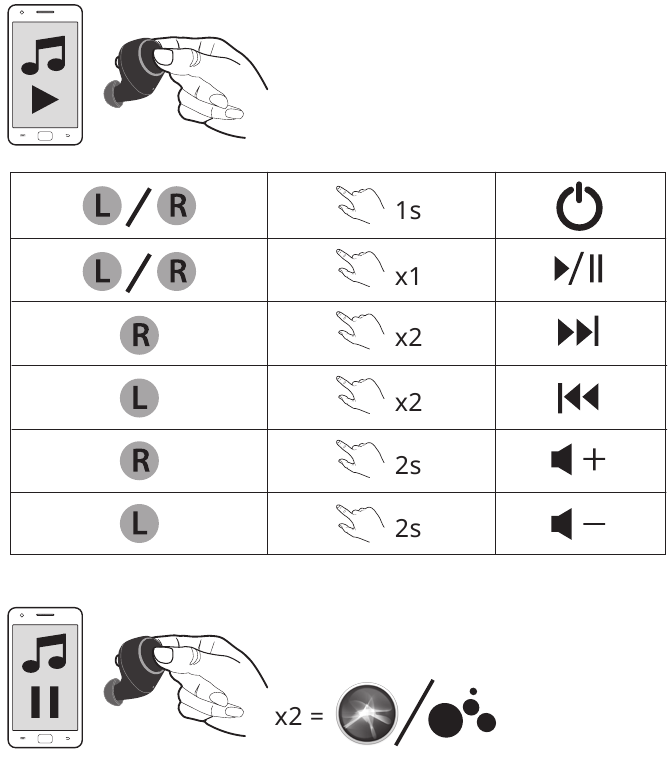 Creative - OUTLIER GOLD EF0840 - Kontroller Kontroller