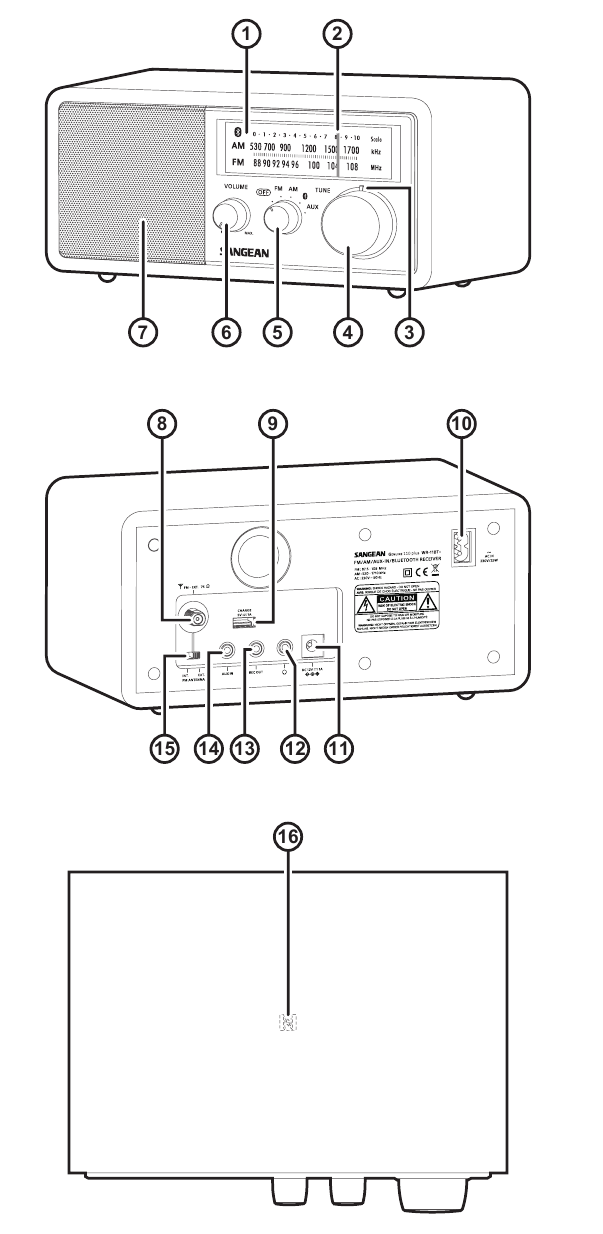SANGEAN - WR-11BT+ - Controles e conexões Controles e conexões