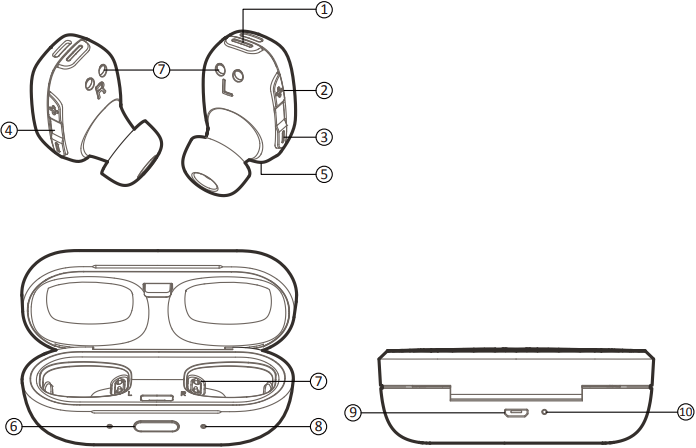Motorola - Stream Sport - Overzicht Overzicht