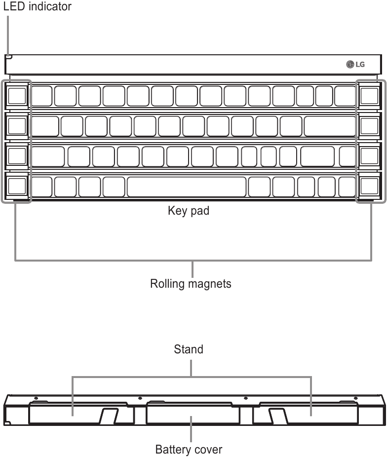 LG - Rolly Keyboard - Шолу Шолу