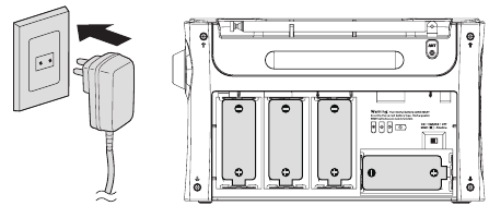 SANGEAN - WFR-28BT - Ενεργοποίηση και σύνδεση του ραδιοφώνου - Βήμα 1 Ενεργοποίηση και σύνδεση του ραδιοφώνου - Βήμα 1