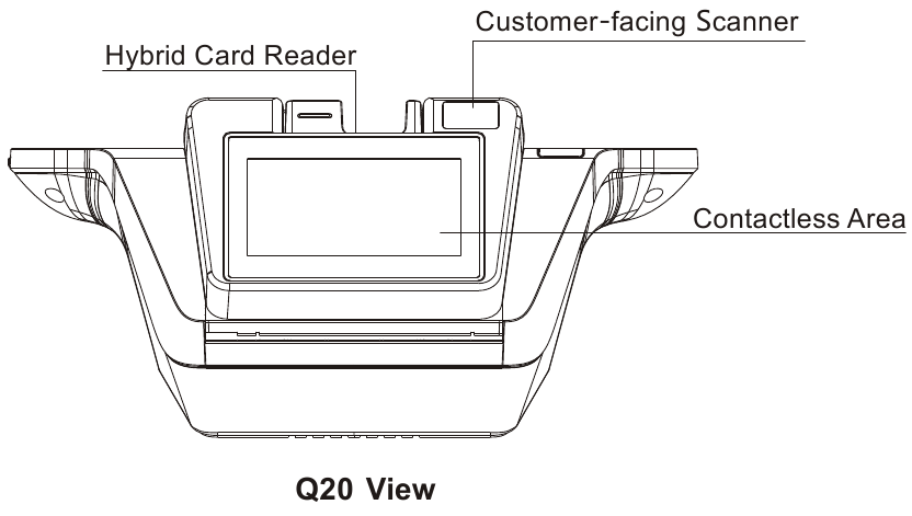 PAX - E700 - Opis izdelka - Pogled Opis izdelka - Pogled