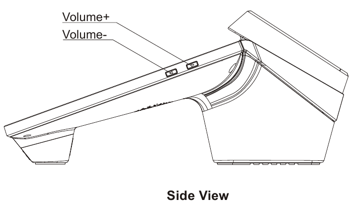 PAX - E700 - Pogled s strani Pogled s strani