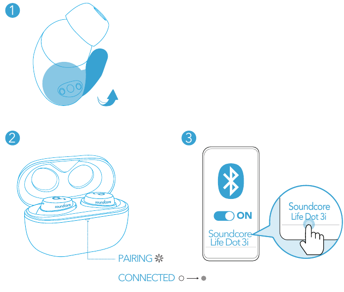Soundcore - Life Dot 3i - EMPAREJAMIENTO EMPAREJAMIENTO
