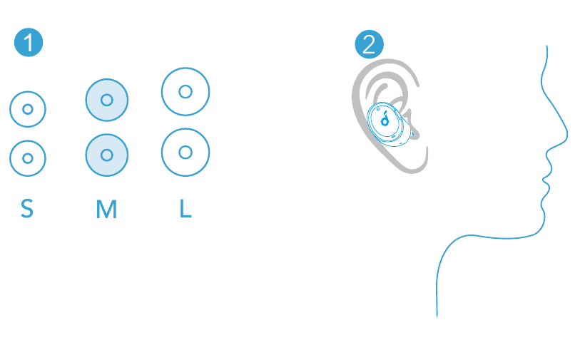 Soundcore - Life Dot 3i - USO USO