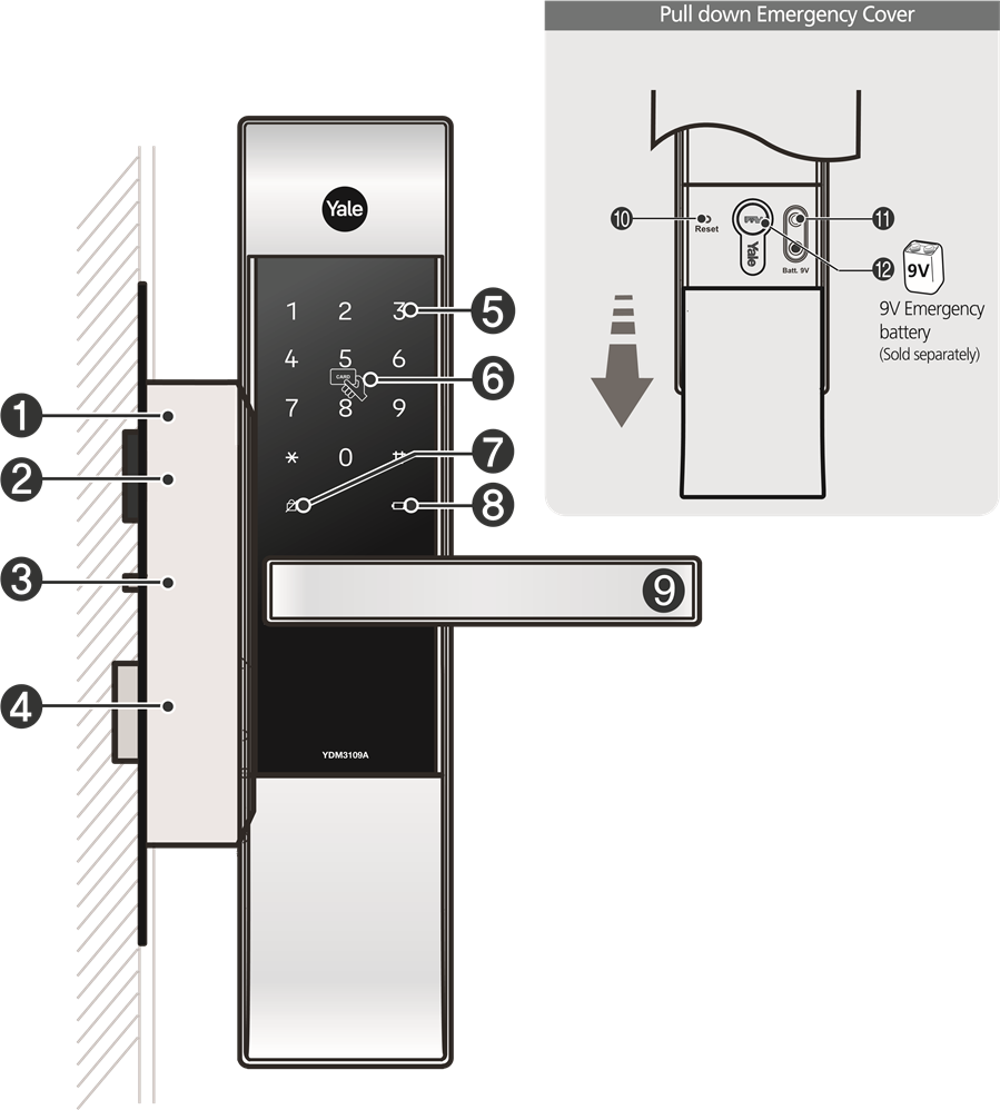 ASSA ABLOY - Yale YDM3109A - Sprednji del Sprednji del