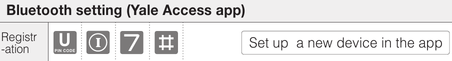 ASSA ABLOY - Yale YDM3109A - Normalni način (privzeti način) - Bluetooth nastavitev (aplikacija Yale Access) - Nastavite novo napravo Normalni način (privzeti način) - Bluetooth nastavitev (aplikacija Yale Access) - Nastavite novo napravo