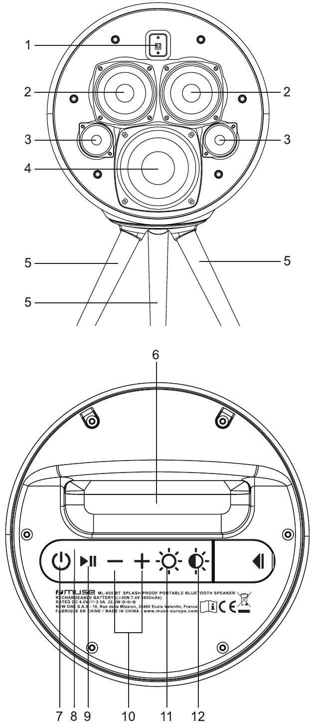 Muse - ML-655 BT - Áttekintés - Főegység - 1. rész Áttekintés - Főegység - 1. rész