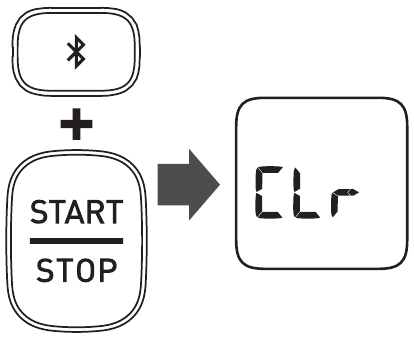 OMRON - RS3 Intelli IT - Восстановление настроек монитора по умолчанию - Шаг 2 Восстановление настроек монитора по умолчанию - Шаг 2