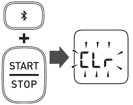OMRON - RS3 Intelli IT - Восстановление настроек монитора по умолчанию - Шаг 1 Восстановление настроек монитора по умолчанию - Шаг 1