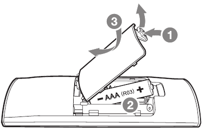 LG - SN6 - Zamjena baterije Replacement of Battery