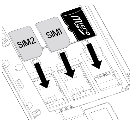 Doro - 730X - Įdėkite SIM kortelę Įdėkite SIM kortelę