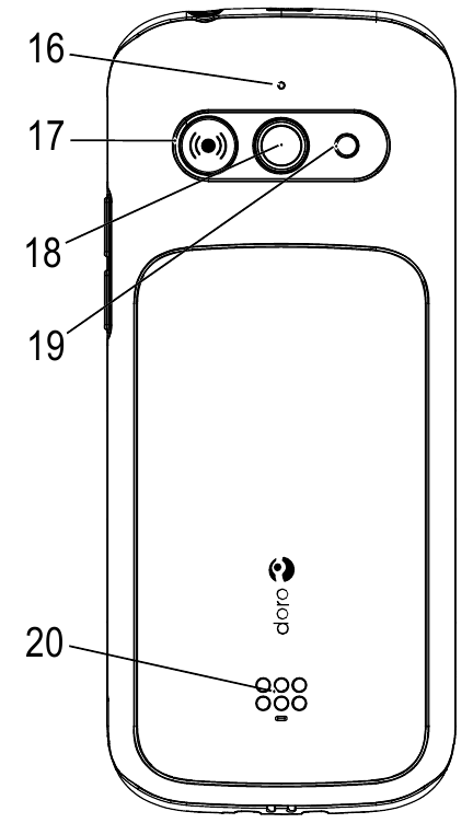 Doro - 730X - Apžvalga - 2 dalis Apžvalga - 2 dalis