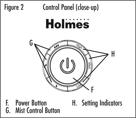 Holmes - HUL2425D - Painel de controle (close-up) Painel de controle (close-up)