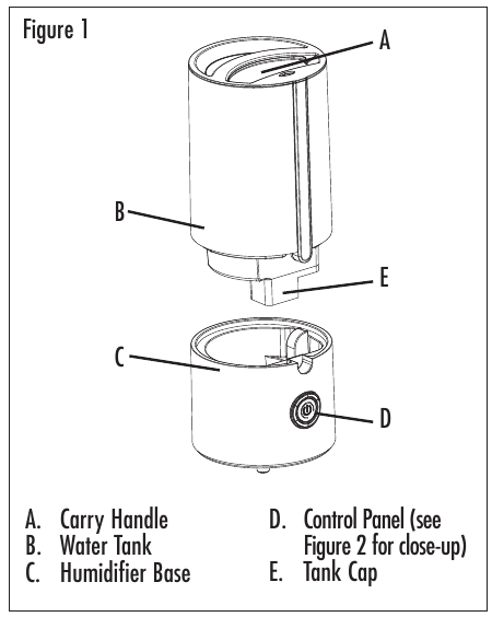 Holmes - HUL2425D - Visão geral Visão geral