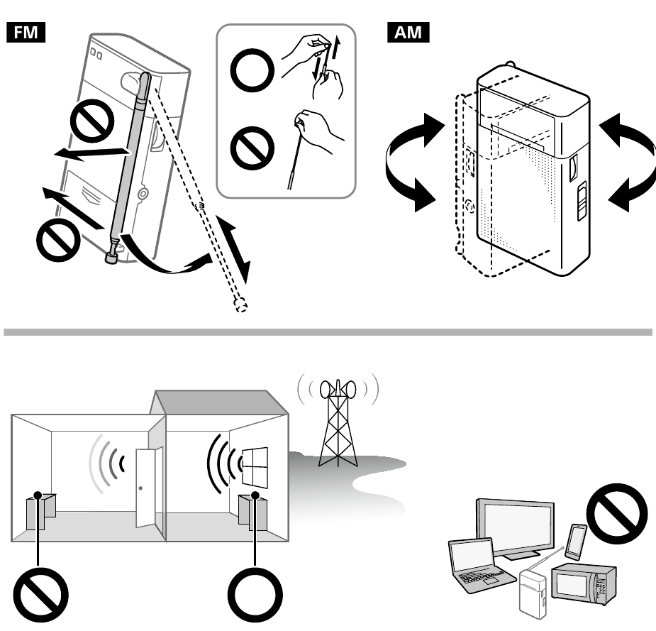 Sony - ICF-P27 - Operations - Instructions for better reception Operations - Instructions for better reception
