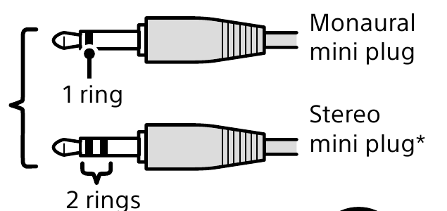 Sony - ICF-P27 - Precautions - Compatible plug types Precautions - Compatible plug types