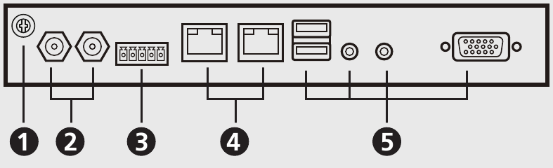 ATEN - CN9000 - Riistvara ülevaade - tagavaade Riistvara ülevaade - tagavaade