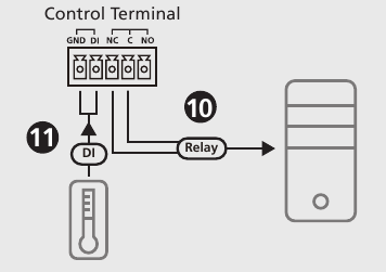 ATEN - CN9000 - Paigaldamine - Osa 2 Paigaldamine - Osa 2