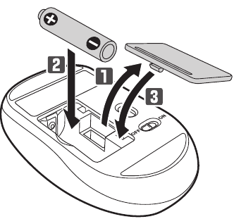 Elecom - TK-FDM106 - Insert the battery - Mouse Insertar la batería - Ratón