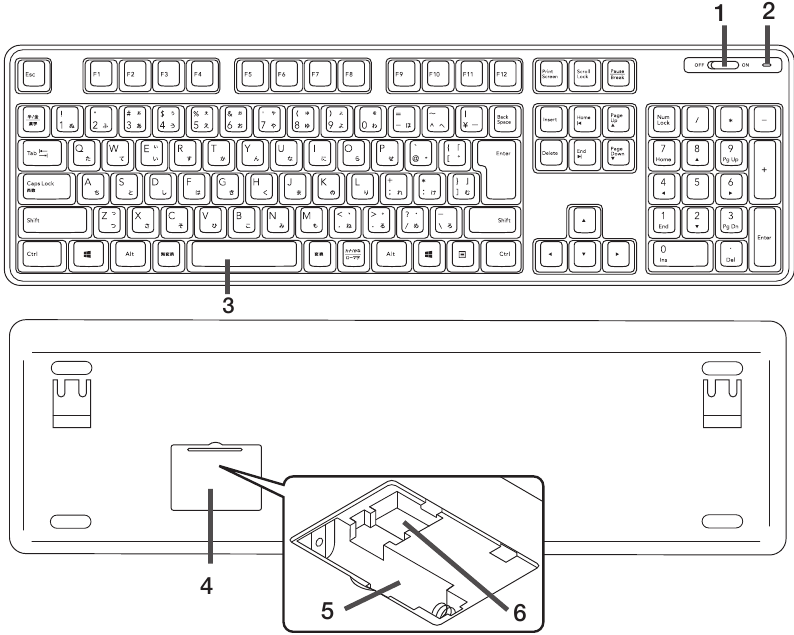 Elecom - TK-FDM106 - Keyboard Teclado
