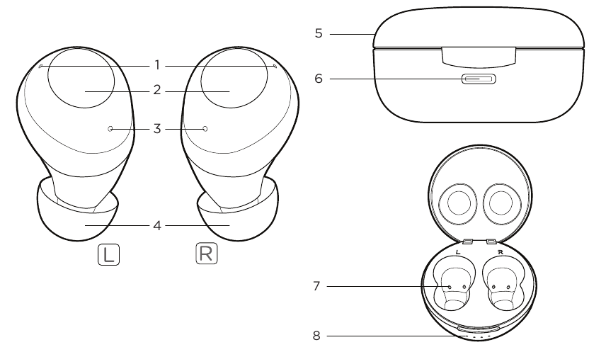 Motorola - MOTO BUDS 270 ANC - Overzicht Overzicht