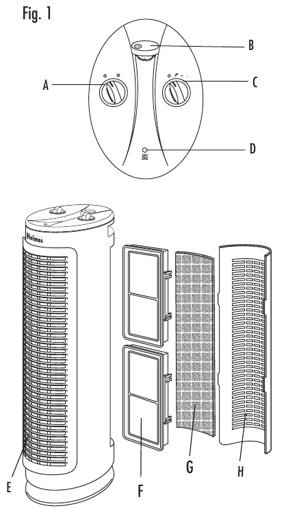 Holmes - HAP424 Series - ХАРАКТЕРИСТИКИ - ОПЕРАЦИИ ХАРАКТЕРИСТИКИ - ОПЕРАЦИИ