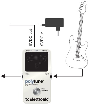 TC Electronic - PolyTune - Connecting - Connecting Diagram Connecting - Connecting Diagram
