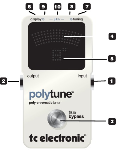 TC Electronic - PolyTune - Overview - Controls Overview - Controls