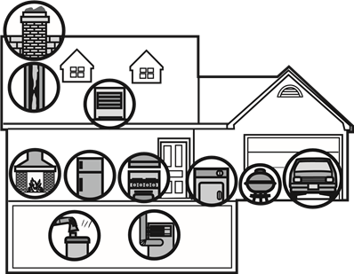 First Alert - SCO500 - SOURCES POTENTIELLES DE CO DANS LA MAISON SOURCES POTENTIELLES DE CO DANS LA MAISON