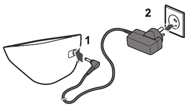 Omron - HEM-7121 - Pasirenkamo kintamosios srovės adapterio naudojimas Pasirenkamo kintamosios srovės adapterio naudojimas