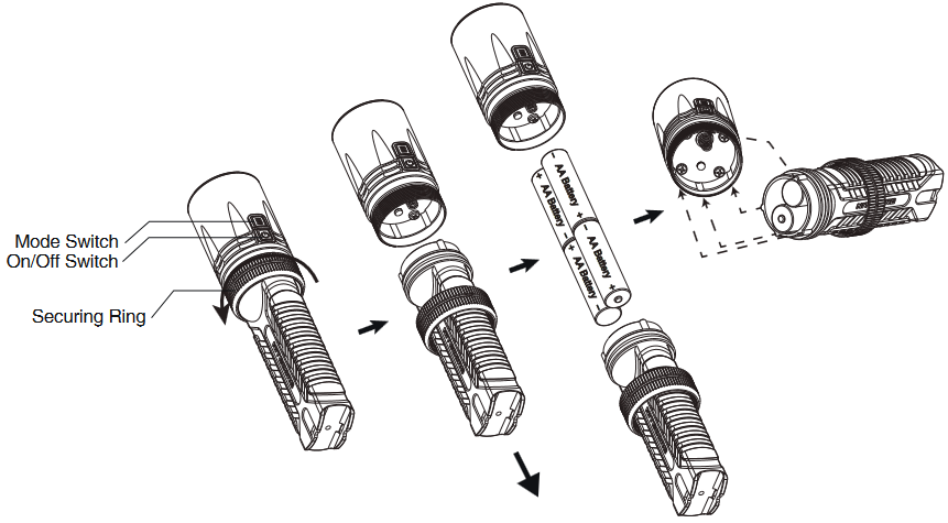 Nitecore - EA42 - Instalacja baterii Instalacja baterii