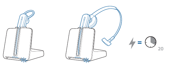 Plantronics - CS540-XD - Lataa kuulokemikrofoni - Esimerkki 1 Lataa kuulokemikrofoni - Esimerkki 1